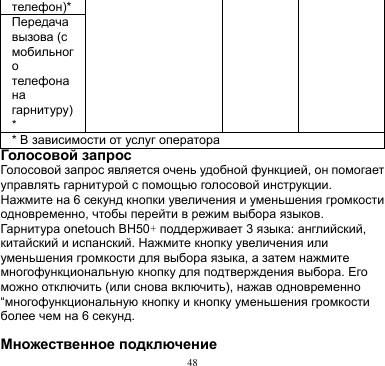 48  телефон)* Передача вызова (с мобильного телефона на гарнитуру)* * В зависимости от услуг оператора Голосовой запрос   Голосовой запрос является очень удобной функцией, он помогает управлять гарнитурой с помощью голосовой инструкции. Нажмите на 6 секунд кнопки увеличения и уменьшения громкости одновременно, чтобы перейти в режим выбора языков. Гарнитура onetouch BH50+ поддерживает 3 языка: английский, китайский и испанский. Нажмите кнопку увеличения или уменьшения громкости для выбора языка, а затем нажмите многофункциональную кнопку для подтверждения выбора. Его можно отключить (или снова включить), нажав одновременно “многофункциональную кнопку и кнопку уменьшения громкости более чем на 6 секунд.  Множественное подключение 