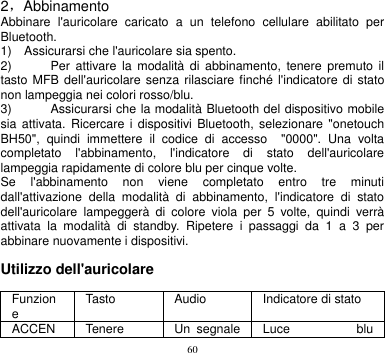 60   2，Abbinamento Abbinare  l&apos;auricolare  caricato  a  un  telefono  cellulare  abilitato  per Bluetooth. 1)    Assicurarsi che l&apos;auricolare sia spento. 2)  Per  attivare  la  modalità  di  abbinamento,  tenere  premuto  il tasto MFB  dell&apos;auricolare senza rilasciare finché l&apos;indicatore di stato non lampeggia nei colori rosso/blu. 3)  Assicurarsi che la modalità Bluetooth del dispositivo mobile sia attivata.  Ricercare  i  dispositivi Bluetooth, selezionare  &quot;onetouch BH50&quot;,  quindi  immettere  il  codice  di  accesso    &quot;0000&quot;.  Una  volta completato  l&apos;abbinamento,  l&apos;indicatore  di  stato  dell&apos;auricolare lampeggia rapidamente di colore blu per cinque volte. Se  l&apos;abbinamento  non  viene  completato  entro  tre  minuti dall&apos;attivazione  della  modalità  di  abbinamento,  l&apos;indicatore  di  stato dell&apos;auricolare  lampeggerà  di  colore  viola  per  5  volte,  quindi  verrà attivata  la  modalità  di  standby.  Ripetere  i  passaggi  da  1  a  3  per abbinare nuovamente i dispositivi.  Utilizzo dell&apos;auricolare Funzione Tasto Audio Indicatore di stato ACCENTenere Un  segnale Luce  blu 