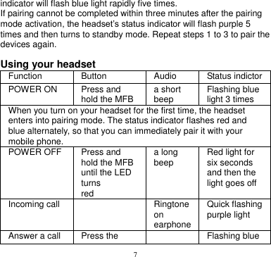 7  indicator will flash blue light rapidly five times. If pairing cannot be completed within three minutes after the pairing mode activation, the headset’s status indicator will flash purple 5 times and then turns to standby mode. Repeat steps 1 to 3 to pair the devices again.  Using your headset Function Button Audio Status indictor POWER ON Press and hold the MFB a short beep Flashing blue light 3 times When you turn on your headset for the first time, the headset enters into pairing mode. The status indicator flashes red and blue alternately, so that you can immediately pair it with your mobile phone. POWER OFF Press and hold the MFB until the LED turns red a long beep Red light for six seconds and then the light goes off Incoming call  Ringtone on earphone Quick flashing purple light Answer a call Press the  Flashing blue 