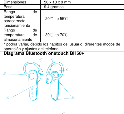 72  Diagrama Bluetooth onetouch BH50+   Dimensiones 56 x 18 x 9 mm Peso 9.4 gramos Rango de temperatura   paracorrecto   funcionamiento -20℃  to 55℃ Rango  de temperatura  de almacenamiento -30℃  to 70℃ * podría variar, debido los hábitos del usuario, diferentes modos de operación y ajustes del teléfono. 