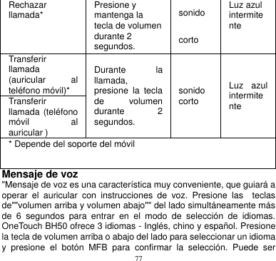 77  Rechazar llamada* Presione y mantenga la tecla de volumen durante 2 segundos. sonido corto Luz azul intermitente Transferir llamada (auricular  al teléfono móvil)* Durante  la llamada, presione  la  tecla de  volumen durante  2 segundos. sonido corto Luz  azul intermitente Transferir llamada (teléfono móvil  al auricular ) * Depende del soporte del móvil Mensaje de voz       &quot;Mensaje de voz es una característica muy conveniente, que guiará a operar  el  auricular  con  instrucciones  de  voz.  Presione  las    teclas de&quot;&quot;volumen arriba y volumen abajo&quot;&quot; del lado simultáneamente más de  6  segundos  para  entrar  en  el  modo  de  selección  de  idiomas. OneTouch BH50 ofrece 3 idiomas - Inglés, chino y español. Presione la tecla de volumen arriba o abajo del lado para seleccionar un idioma y  presione  el  botón  MFB  para  confirmar  la  selección.  Puede  ser 