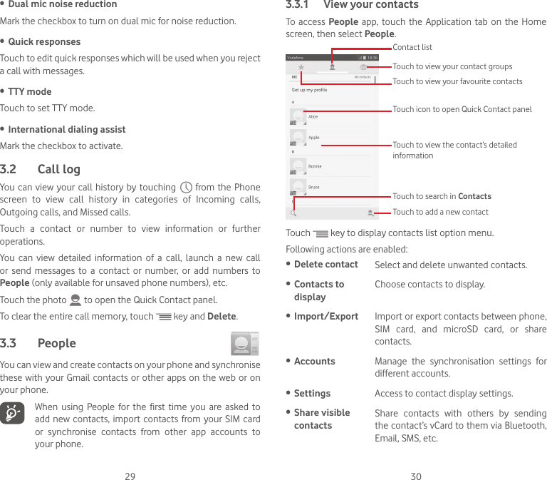 29 30•  Dual mic noise reductionMark the checkbox to turn on dual mic for noise reduction.•  Quick responsesTouch to edit quick responses which will be used when you reject a call with messages.•  TTY modeTouch to set TTY mode.•  International dialing assistMark the checkbox to activate.3.2  Call logYou  can  view your call history  by touching   from the Phone screen  to  view  call  history  in  categories  of  Incoming  calls, Outgoing calls, and Missed calls.Touch  a  contact  or  number  to  view  information  or  further operations.You  can  view  detailed  information  of  a  call,  launch  a  new  call or send messages to a contact or number, or add numbers to People (only available for unsaved phone numbers), etc.Touch the photo   to open the Quick Contact panel.To clear the entire call memory, touch  key and Delete.3.3  People You can view and create contacts on your phone and synchronise these with your Gmail contacts or other apps on the web or  on your phone.  When using People for the first time you are asked to add new contacts, import contacts from your  SIM  card or synchronise contacts from other app accounts to your phone.3.3.1  View your contactsTo access People app, touch the Application tab on the Home screen, then select People. Touch icon to open Quick Contact panelTouch to view the contact’s detailed informationTouch to view your favourite contactsTouch to view your contact groupsContact listTouch to add a new contactTouch to search in ContactsTouch   key to display contacts list option menu. Following actions are enabled:•  Delete contact Select and delete unwanted contacts.•  Contacts to displayChoose contacts to display.•  Import/Export Import or export contacts between phone, SIM card, and microSD card, or share contacts.•  Accounts Manage the synchronisation settings for different accounts.•  Settings  Access to contact display settings.•  Share visible contactsShare  contacts  with  others  by  sending the contact’s vCard to them via Bluetooth, Email, SMS, etc.