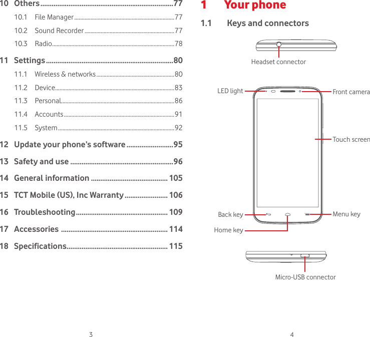 3 410 Others .......................................................................7710.1  File Manager ....................................................................7710.2  Sound Recorder .............................................................7710.3 Radio ................................................................................... 7811 Settings ....................................................................8011.1  Wireless &amp; networks ..................................................... 8011.2 Device .................................................................................8311.3 Personal.............................................................................8611.4 Accounts ...........................................................................9111.5 System ...............................................................................9212   Update your phone’s software .........................9513  Safety and use .......................................................9614  General information ......................................... 10515  TCT Mobile (US), Inc Warranty ....................... 10616 Troubleshooting ................................................. 10917 Accessories  ......................................................... 11418 Specifications ...................................................... 1151  Your phone1.1  Keys and connectorsMicro-USB connectorBack keyLED lightHome keyMenu keyTouch screenFront cameraHeadset connector 