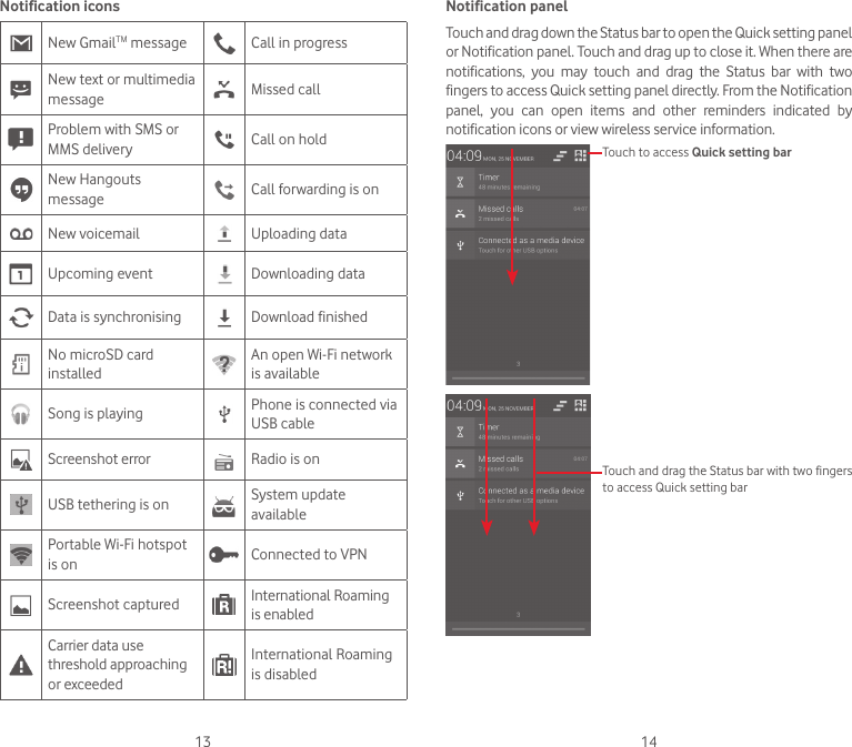 13 14Notification iconsNew GmailTM message Call in progress New text or multimedia message Missed callProblem with SMS or MMS delivery Call on holdNew Hangouts message Call forwarding is onNew voicemail Uploading dataUpcoming event Downloading dataData is synchronising Download finishedNo microSD card installedAn open Wi-Fi network is availableSong is playing  Phone is connected via USB cableScreenshot error Radio is onUSB tethering is on System update availablePortable Wi-Fi hotspot is on Connected to VPNScreenshot captured International Roaming is enabledCarrier data use threshold approaching or exceededInternational Roaming is disabledNotification panelTouch and drag down the Status bar to open the Quick setting panel or Notification panel. Touch and drag up to close it. When there are notifications,  you  may  touch  and  drag  the  Status  bar  with  two fingers to access Quick setting panel directly. From the Notification panel, you can open items and other reminders indicated by notification icons or view wireless service information. Touch to access Quick setting barTouch and drag the Status bar with two fingers to access Quick setting bar