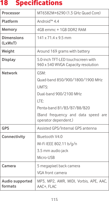 11518  SpecificationsProcessor MT6582M+6290 (1.3 GHz Quad Core)Platform Android™ 4.4Memory 4GB emmc + 1GB DDR2 RAMDimensions (LxWxT)141 x 71.4 x 9.5 mm Weight Around 169 grams with batteryDisplay 5.0-inch TFT-LED touchscreen with  960 x 540 WVGA Capacity resolutionNetwork GSM:Quad-band 850/900/1800/1900 MHzUMTS:Dual-band 900/2100 MHzLTE:Penta-band B1/B3/B7/B8/B20(Band  frequency  and  data  speed  are operator dependent.)GPS Assisted GPS/Internal GPS antennaConnectivity Bluetooth V4.0Wi-Fi IEEE 802.11 b/g/n3.5 mm audio jackMicro-USBCamera 5 megapixel back cameraVGA front cameraAudio supported formatsMP3, MP2, AMR, MIDI, Vorbis, APE, AAC, AAC+, FLAC