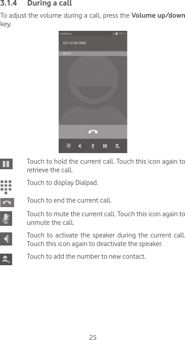 253.1.4  During a callTo adjust the volume during a call, press the Volume up/down key.Touch to hold the current call. Touch this icon again to retrieve the call.Touch to display Dialpad.Touch to end the current call.Touch to mute the current call. Touch this icon again to unmute the call.Touch to activate the speaker during the current call. Touch this icon again to deactivate the speaker.Touch to add the number to new contact.