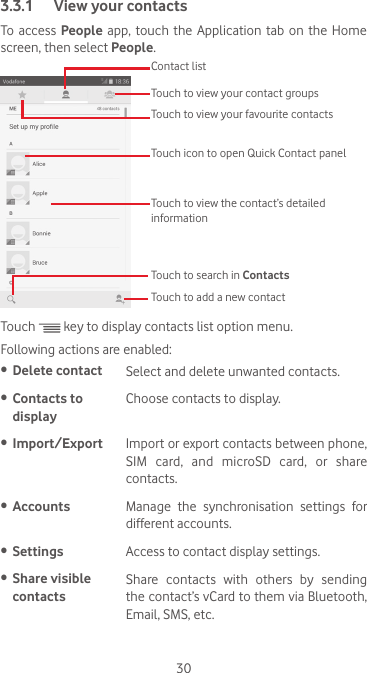 303.3.1  View your contactsTo access People app, touch the Application tab on the Home screen, then select People. Touch icon to open Quick Contact panelTouch to view the contact’s detailed informationTouch to view your favourite contactsTouch to view your contact groupsContact listTouch to add a new contactTouch to search in ContactsTouch   key to display contacts list option menu. Following actions are enabled:•  Delete contact Select and delete unwanted contacts.•  Contacts to displayChoose contacts to display.•  Import/Export Import or export contacts between phone, SIM card, and microSD card, or share contacts.•  Accounts Manage the synchronisation settings for different accounts.•  Settings  Access to contact display settings.•  Share visible contactsShare  contacts  with  others  by  sending the contact’s vCard to them via Bluetooth, Email, SMS, etc.