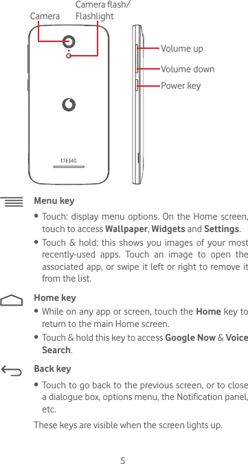 5Volume upVolume downPower keyCameraCamera flash/ FlashlightMenu key•  Touch: display menu options. On the Home screen, touch to access Wallpaper, Widgets and Settings.•  Touch  &amp;  hold:  this shows  you  images  of  your  most recently-used apps. Touch an image to open the associated  app, or  swipe  it  left  or  right to remove it from the list. Home key•  While on any app or screen, touch the Home key to return to the main Home screen.•  Touch &amp; hold this key to access Google Now &amp; Voice Search.Back key•  Touch to go back to the previous screen, or to close a dialogue box, options menu, the Notification panel, etc.These keys are visible when the screen lights up.