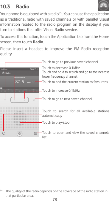 7810.3  Radio Your phone is equipped with a radio (1). You can use the application as a traditional radio with saved channels or with parallel visual information related to the radio program on the display if you turn to stations that offer Visual Radio service.  To access this function, touch the Application tab from the Home screen, then touch Radio.Please insert a headset to improve the FM Radio reception quality. Touch to play/stopTouch to increase 0.1MHzTouch to search for all available stations automaticallyTouch to go to next saved channelTouch to add the current station to favouritesTouch to go to previous saved channelTouch to decrease 0.1MHzTouch and hold to search and go to the nearestlower frequency channelTouch  to  open  and  view  the  saved  channels list (1)  The quality of the radio depends on the coverage of the radio station in that particular area.