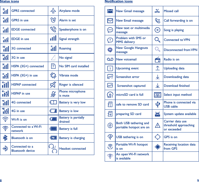 8 9Notification iconsNew Gmail message Missed callNew Email message Call forwarding is onNew text or multimedia message Song is playingProblem with SMS or MMS delivery Connected to VPNNew Google Hangouts message Disconnected from VPNNew voicemail Radio is onUpcoming event Uploading dataScreenshot error Downloading data Screenshot captured Download finishedmicroSD card is full Select input methodsafe to remove SD card Phone is connected via USB cablepreparing SD card System update availableBoth USB tethering and portable hotspot are onCarrier data use threshold approaching or exceededUSB tethering is on GPS is onPortable Wi-Fi hotspot is onReceiving location data from GPSAn open Wi-Fi network is available Status iconsGPRS connected Airplane modeGPRS in use Alarm is setEDGE connected Speakerphone is onEDGE in use Signal strength3G connected Roaming3G in use No signalHSPA (3G+) connected No SIM card installedHSPA (3G+) in use Vibrate modeHSPAP connected Ringer is silencedHSPAP in use Phone microphone is mute4G connected Battery is very low4G in use Battery is lowWi-Fi is on Battery is partially drainedConnected to a Wi-Fi network Battery is fullBluetooth is on Battery is chargingConnected to a Bluetooth device /        Headset connected