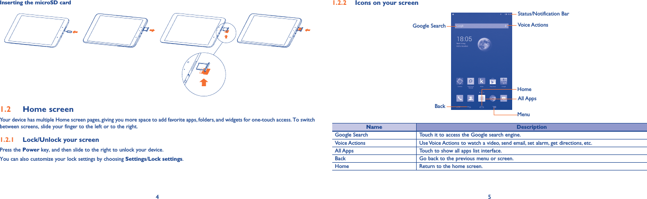 4 5Inserting the microSD card1.2  Home screenYour device has multiple Home screen pages, giving you more space to add favorite apps, folders, and widgets for one-touch access. To switch between screens, slide your finger to the left or to the right.1.2.1  Lock/Unlock your screenPress the Power key, and then slide to the right to unlock your device.You can also customize your lock settings by choosing Settings/Lock settings.1.2.2  Icons on your screenGoogle SearchAll AppsBackStatus/Notification BarVoice ActionsHomeMenuName DescriptionGoogle Search Touch it to access the Google search engine.Voice Actions Use Voice Actions to watch a video, send email, set alarm, get directions, etc.All Apps Touch to show all apps list interface.Back Go back to the previous menu or screen.Home Return to the home screen.