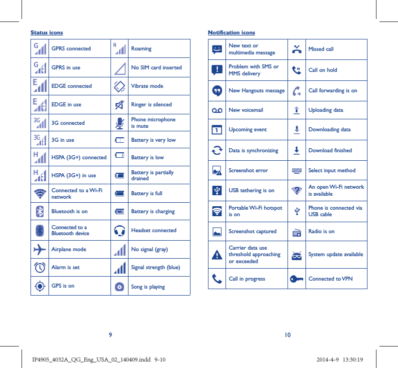 910Status iconsGPRS connected RoamingGPRS in use No SIM card insertedEDGE connected Vibrate modeEDGE in use Ringer is silenced3G connected Phone microphone is mute3G in use Battery is very lowHSPA (3G+) connected Battery is lowHSPA (3G+) in use Battery is partially drainedConnected to a Wi-Fi network Battery is fullBluetooth is on Battery is chargingConnected to a Bluetooth device Headset connectedAirplane mode No signal (gray)Alarm is set Signal strength (blue)GPS is on Song is playingNotification iconsNew text or multimedia message Missed callProblem with SMS or MMS delivery Call on holdNew Hangouts message Call forwarding is onNew voicemail Uploading dataUpcoming event Downloading dataData is synchronizing Download finishedScreenshot error Select input methodUSB tethering is on An open Wi-Fi network is availablePortable Wi-Fi  hotspot is onPhone is connected via USB cableScreenshot captured Radio is onCarrier data use threshold approaching or exceededSystem update availableCall in progress  Connected to VPNIP4905_4032A_QG_Eng_USA_02_140409.indd   9-10IP4905_4032A_QG_Eng_USA_02_140409.indd   9-10 2014-4-9   13:30:192014-4-9   13:30:19