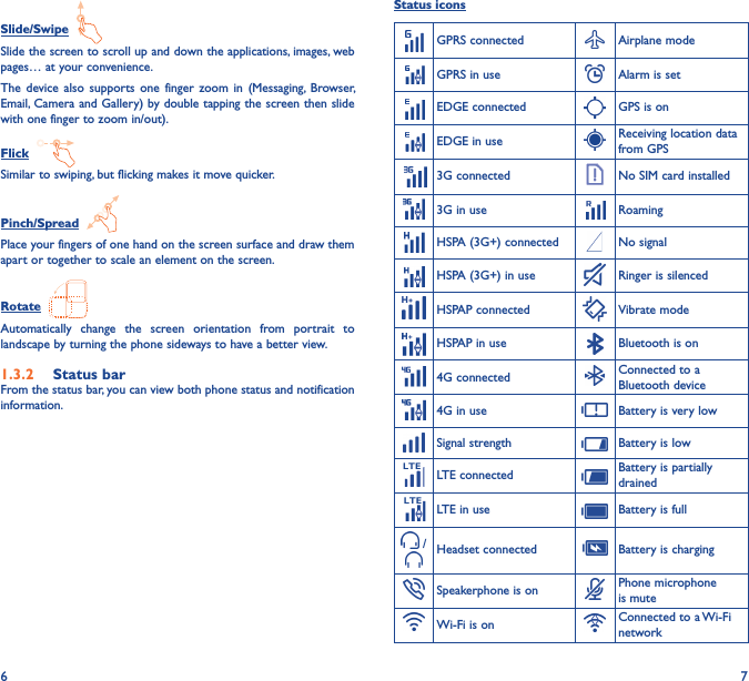 6 7Slide/Swipe  Slide the screen to scroll up and down the applications, images, web pages… at your convenience.The  device  also  supports  one  finger  zoom  in  (Messaging,  Browser, Email, Camera and Gallery) by double tapping the screen then slide with one finger to zoom in/out).Flick  Similar to swiping, but flicking makes it move quicker.Pinch/Spread  Place your fingers of one hand on the screen surface and draw them apart or together to scale an element on the screen.Rotate  Automatically  change  the  screen  orientation  from  portrait  to landscape by turning the phone sideways to have a better view.1�3�2  Status barFrom the status bar, you can view both phone status and notification information. Status iconsGPRS connected Airplane modeGPRS in use Alarm is setEDGE connected GPS is onEDGE in use Receiving location data from GPS3G connected No SIM card installed3G in use RoamingHSPA (3G+) connected No signalHSPA (3G+) in use Ringer is silencedHSPAP connected Vibrate modeHSPAP in use Bluetooth is on4G connected Connected to a Bluetooth device4G in use Battery is very lowSignal strength Battery is lowLTELTE connected Battery is partially drainedLTELTE in use Battery is full /    Headset connected Battery is chargingSpeakerphone is on Phone microphone is muteWi-Fi is on Connected to a Wi-Fi network