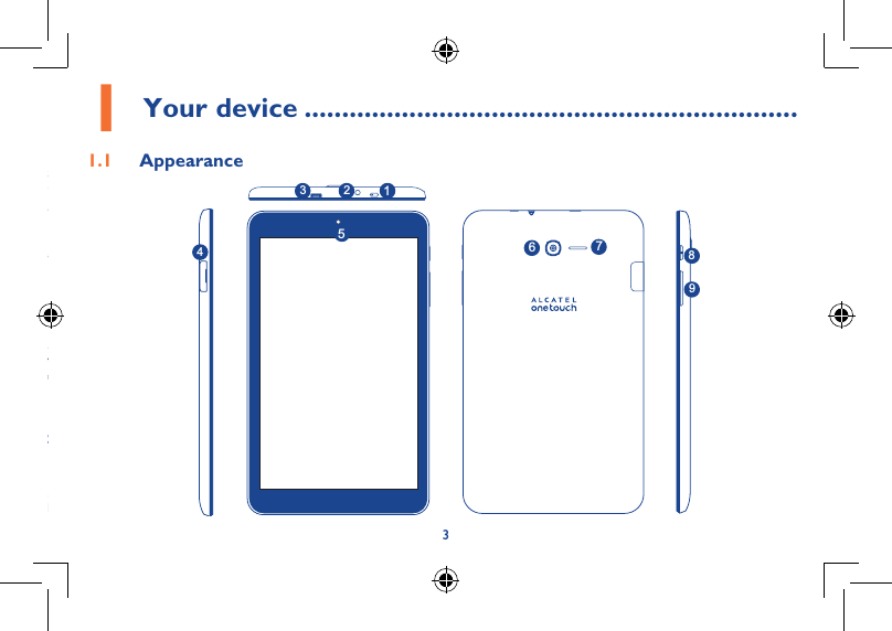 23www.sar-tick.comThis device meets applicable national SAR limits of 1.6 W/kg. SAR values can be found on page 21 of this user guide. When carrying the device or using it while worn on your body, either use an approved accessory such as a holster or otherwise maintain a distance of 0 cm from the body to ensure compliance with RF exposure requirements. Note that the product may be transmitting even if you are not using it. To prevent possible hearing damage, do not listen at high volume levels for long periods. Exercise caution when holding your device near your ear while the loudspeaker is in use.The tablet contains magnets which may interfere with other devices and items (such as credit card, pacemakers, defibrillators, etc.). Please maintain at least 15 cm of separation between your tablet and the devices/items mentioned above.1 Your device ������������������������������������������������������������������1�1  Appearance 145689237Table of contents1  Your device ������������������������������������������������������������������������������������������������������������������������������������������������������������������� 31.1 Appearance  ....................................................................................................................................................................................................31.2  Home screen ..................................................................................................................................................................................................51.3  Apps and widgets ...........................................................................................................................................................................................81.4  Basic operation ...............................................................................................................................................................................................91.5  Zoom in/out ................................................................................................................................................................................................. 122 Settings�������������������������������������������������������������������������� ��������������������������������������������������������������������������������������������� 132.1 Device ............................................................................................................................................................................................................ 132.2 Personal  ....................................................................................................................................................................................................... 142.3 System ........................................................................................................................................................................................................... 15Safety information ���������������������������������������������������������������������������������������������������������������������������������������������������������� 16General information ������������������������������������������������������������������������������������������������������������������������������������������������������� 22Warranty ������������������������������������������������������������������������������������������������������������������������������������������������������������������������� 24