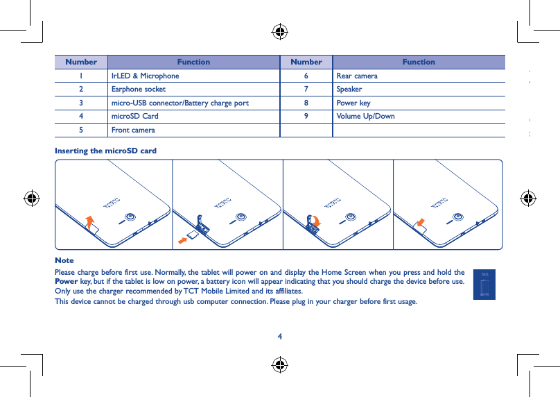 45Number Function Number Function1IrLED &amp; Microphone 6Rear camera2Earphone socket 7 Speaker3micro-USB connector/Battery charge port 8Power key4microSD Card 9Volume Up/Down5Front cameraInserting the microSD cardNotePlease charge before first use. Normally, the tablet will power on and display the Home Screen when you press and hold the Power key, but if the tablet is low on power, a battery icon will appear indicating that you should charge the device before use. Only use the charger recommended by TCT Mobile Limited and its affiliates.This device cannot be charged through usb computer connection. Please plug in your charger before first usage.1�2  Home screenYour device includes a Home screen with three pages, giving you more space to add your favourite apps, folders and widgets, all accessible with a single touch. To switch between screens, slide your finger left or right.1�2�1  Lock/Unlock your screenOnce your device is powered on, it shows a locked screen interface, which is set as default.Slide your finger to the right to unlock the screen.