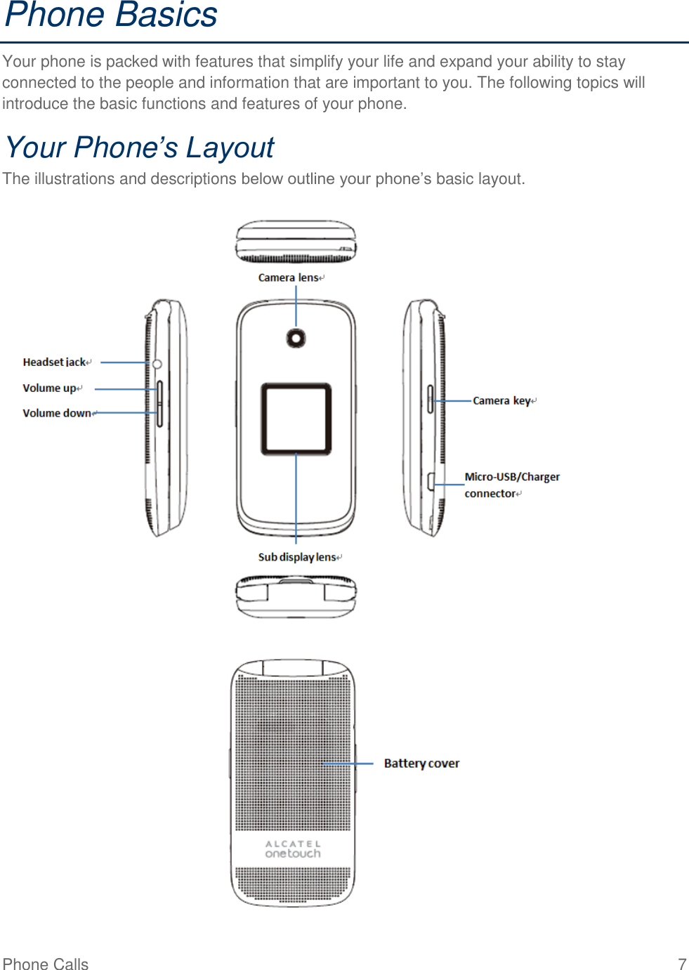 Phone Calls  7 Phone Basics Your phone is packed with features that simplify your life and expand your ability to stay connected to the people and information that are important to you. The following topics will introduce the basic functions and features of your phone. Your Phone’s Layout The illustrations and descriptions below outline your phone’s basic layout.          