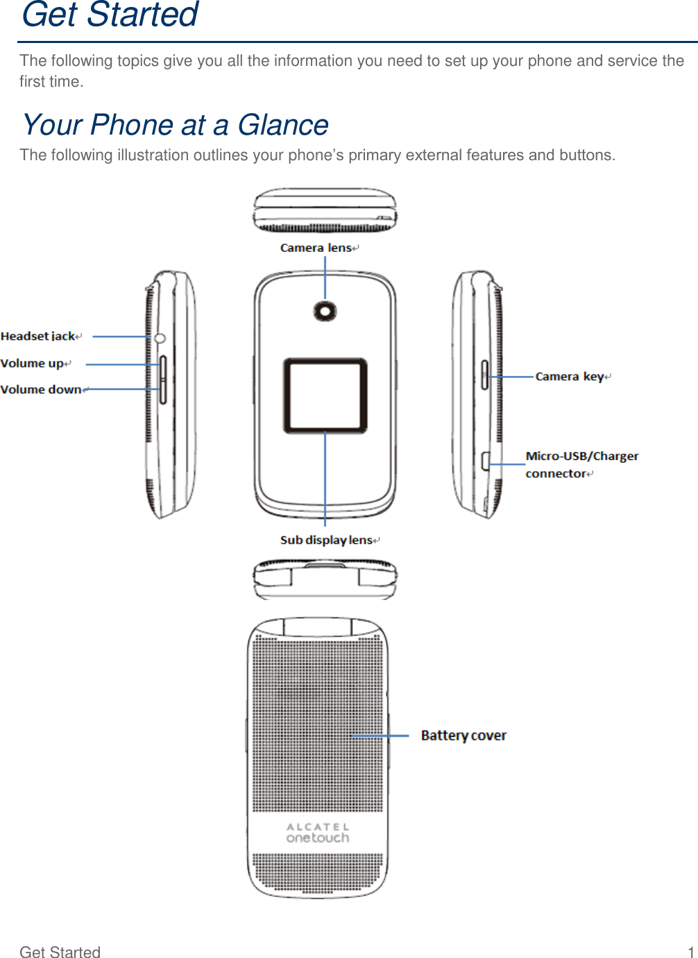 Get Started  1 Get Started The following topics give you all the information you need to set up your phone and service the first time. Your Phone at a Glance The following illustration outlines your phone’s primary external features and buttons.                      