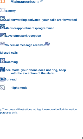   4   1.2 Mainscreenicons (1) Battery Call forwarding activated: your calls are forwarded Alarmorappointmentsprogrammed Levelofnetworkreception Voicemail message receivedMissed calls Roaming Silence mode: your phone does not ring, beep with the exception of the alarm SMSunread Flight mode   (1)Theiconsand illustrations inthisguideareprovidedforinformation purposes only. 