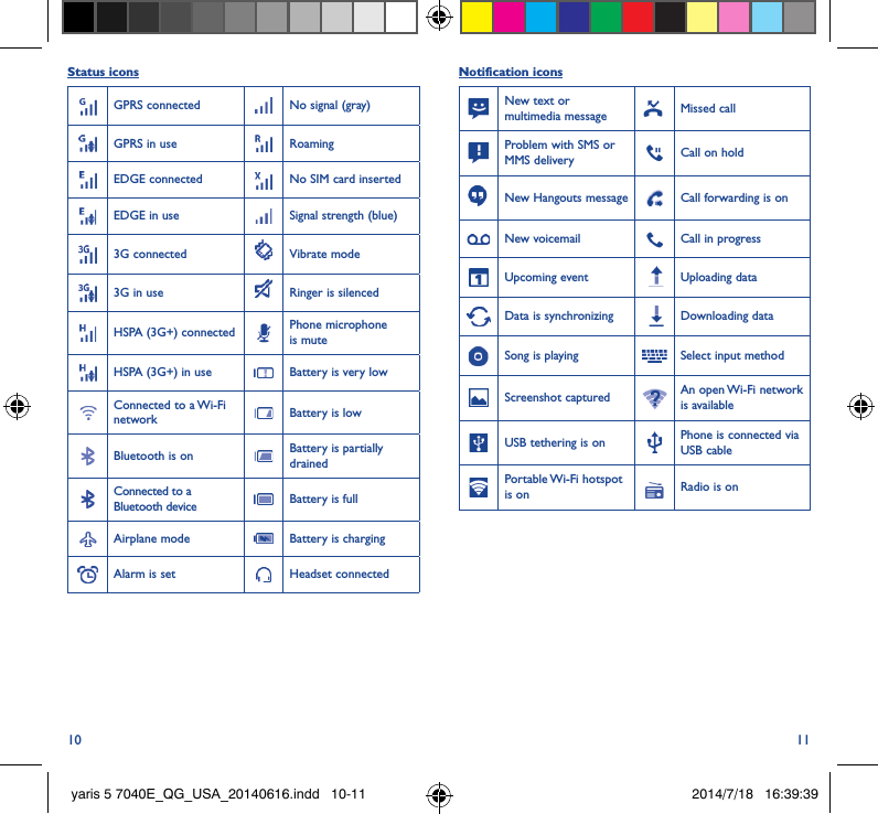 10 11Status iconsGPRS connected No signal (gray)GPRS in use RoamingEDGE connected  No SIM card insertedEDGE in use Signal strength (blue)3G connected Vibrate mode3G in use Ringer is silencedHSPA (3G+) connected Phone microphone is muteHSPA (3G+) in use Battery is very lowConnected to a Wi-Fi network Battery is lowBluetooth is on Battery is partially drainedConnected to a Bluetooth device Battery is fullAirplane mode Battery is chargingAlarm is set Headset connectedNotification iconsNew text or multimedia message Missed callProblem with SMS or MMS delivery Call on holdNew Hangouts message Call forwarding is onNew voicemail Call in progress Upcoming event Uploading dataData is synchronizing Downloading dataSong is playing  Select input methodScreenshot captured An open Wi-Fi network is availableUSB tethering is on Phone is connected via USB cablePortable Wi-Fi  hotspot is on Radio is onyaris 5 7040E_QG_USA_20140616.indd   10-11 2014/7/18   16:39:39