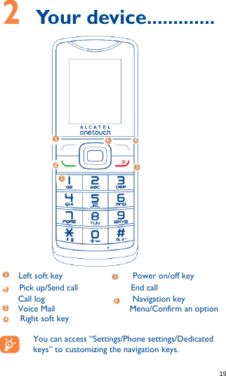   19   2  Your device.............                 Left soft key                Power on/off key 2      Pick up/Send call            End call Call log                     Navigation key   Voice Mail                                  Menu/Confirm an option     Right soft key                                                 You can access “Settings/Phone settings/Dedicated keys” to customizing the navigation keys. 