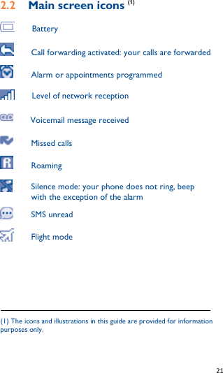   21   2.2 Main screen icons (1)      Battery     Call forwarding activated: your calls are forwarded     Alarm or appointments programmed     Level of network reception     Voicemail message received       Missed calls      Roaming         Silence mode: your phone does not ring, beep with the exception of the alarm        SMS unread Flight mode                                                                (1) The icons and illustrations in this guide are provided for information purposes only.  