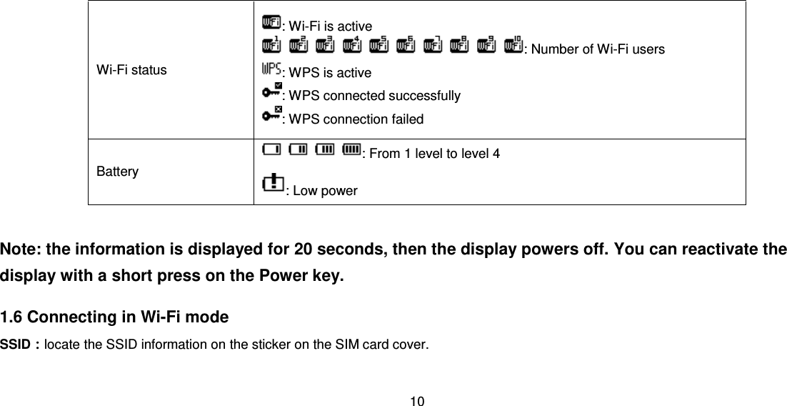 10        Note: the information is displayed for 20 seconds, then the display powers off. You can reactivate the display with a short press on the Power key. 1.6 Connecting in Wi-Fi mode SSID：locate the SSID information on the sticker on the SIM card cover.  Wi-Fi status : Wi-Fi is active                   : Number of Wi-Fi users   : WPS is active : WPS connected successfully : WPS connection failed Battery       : From 1 level to level 4 : Low power 