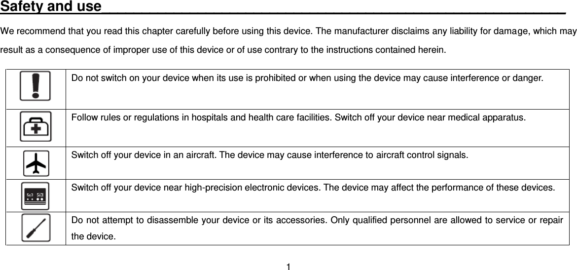 1  Safety and use__________________________________________________________ We recommend that you read this chapter carefully before using this device. The manufacturer disclaims any liability for damage, which may result as a consequence of improper use of this device or of use contrary to the instructions contained herein.  Do not switch on your device when its use is prohibited or when using the device may cause interference or danger.  Follow rules or regulations in hospitals and health care facilities. Switch off your device near medical apparatus.  Switch off your device in an aircraft. The device may cause interference to aircraft control signals.  Switch off your device near high-precision electronic devices. The device may affect the performance of these devices.  Do not attempt to disassemble your device or its accessories. Only qualified personnel are allowed to service or repair the device. 