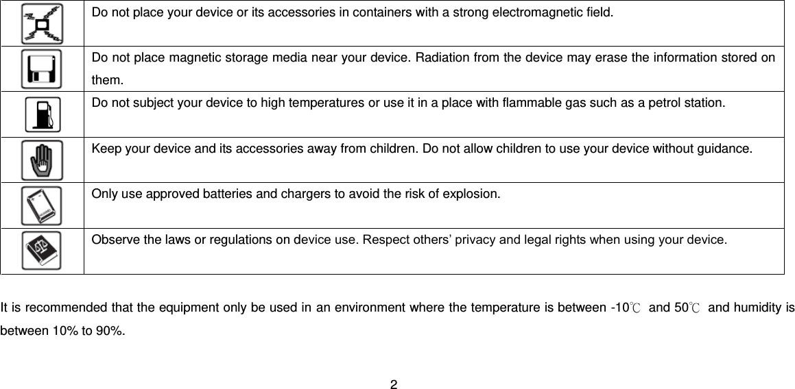 2   Do not place your device or its accessories in containers with a strong electromagnetic field.  Do not place magnetic storage media near your device. Radiation from the device may erase the information stored on them.  Do not subject your device to high temperatures or use it in a place with flammable gas such as a petrol station.  Keep your device and its accessories away from children. Do not allow children to use your device without guidance.  Only use approved batteries and chargers to avoid the risk of explosion.  Observe the laws or regulations on device use. Respect others’ privacy and legal rights when using your device.  It is recommended that the equipment only be used in an environment where the temperature is between -10℃  and 50℃  and humidity is between 10% to 90%.  