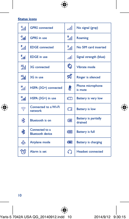 10Status iconsGPRS connected No signal (gray)GPRS in use RoamingEDGE connected  No SIM card insertedEDGE in use Signal strength (blue)3G connected Vibrate mode3G in use Ringer is silencedHSPA (3G+) connected Phone microphone is muteHSPA (3G+) in use Battery is very lowConnected to a Wi-Fi network Battery is lowBluetooth is on Battery is partially drainedConnected to a Bluetooth device Battery is fullAirplane mode Battery is chargingAlarm is set Headset connectedYaris-5 7042A USA QG_20140912.indd   10 2014/9/12   9:30:15