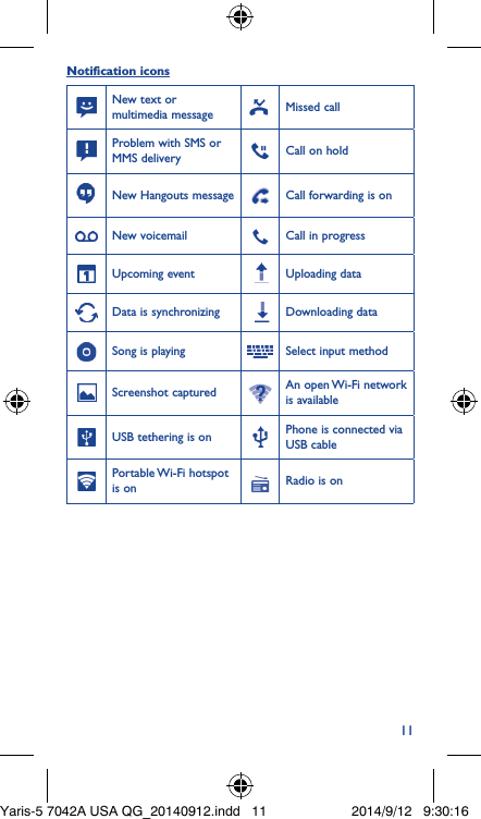 11Notification iconsNew text or multimedia message Missed callProblem with SMS or MMS delivery Call on holdNew Hangouts message Call forwarding is onNew voicemail Call in progress Upcoming event Uploading dataData is synchronizing Downloading dataSong is playing  Select input methodScreenshot captured An open Wi-Fi network is availableUSB tethering is on Phone is connected via USB cablePortable Wi-Fi  hotspot is on Radio is onYaris-5 7042A USA QG_20140912.indd   11 2014/9/12   9:30:16