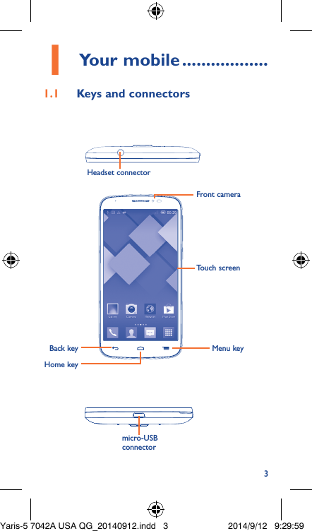 31 Your mobile ������������������1�1  Keys and connectorsHeadset connector Back keyFront cameraHome keyMenu keymicro-USB connectorTouch screenYaris-5 7042A USA QG_20140912.indd   3 2014/9/12   9:29:59