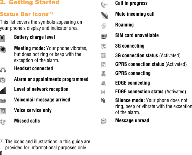 82.  Getting Started Status Bar Icons(1)This list covers the symbols appearing on your phone’s display and indicator area.Battery charge levelMeeting mode: Your phone vibrates, but does not ring or beep with the exception of the alarm.Headset connectedAlarm or appointments programmedLevel of network receptionVoicemail message arrivedVoice service onlyMissed calls(1)  The icons and illustrations in this guide are provided for informational purposes only.Call in progressMute incoming callRoamingSIM card unavailable3G connecting3G connection status (Activated)GPRS connection status (Activated)GPRS connectingEDGE connectingEDGE connection status (Activated)Silence mode: Your phone does not ring, beep or vibrate with the exception of the alarm.Message unread