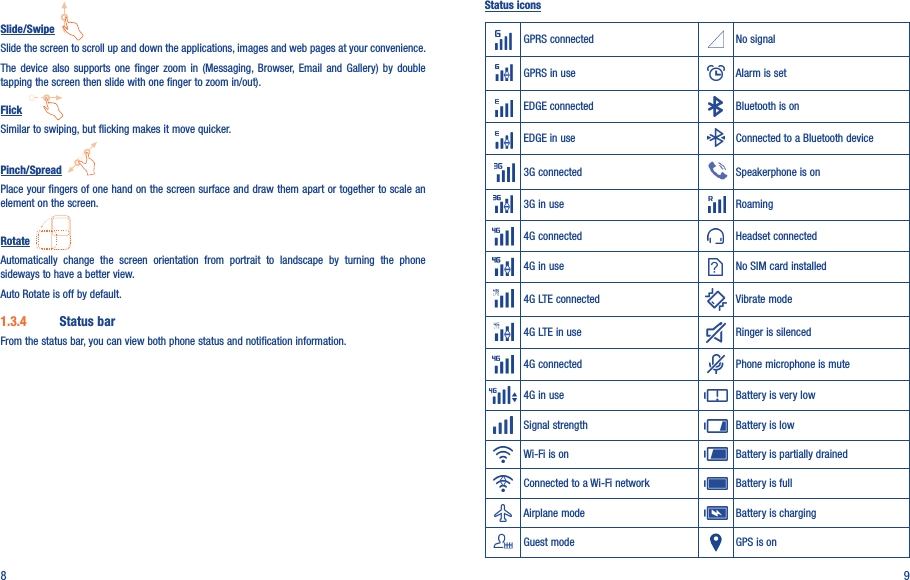 8 9Slide/Swipe  Slide the screen to scroll up and down the applications, images and web pages at your convenience.The  device  also  supports  one  finger  zoom  in  (Messaging, Browser,  Email  and  Gallery)  by  double tapping the screen then slide with one finger to zoom in/out).Flick  Similar to swiping, but flicking makes it move quicker.Pinch/Spread  Place your fingers of one hand on the screen surface and draw them apart or together to scale an element on the screen.Rotate  Automatically  change  the  screen  orientation  from  portrait  to  landscape  by  turning  the  phone sideways to have a better view.Auto Rotate is off by default.1.3.4  Status barFrom the status bar, you can view both phone status and notification information. Status iconsGPRS connected No signalGPRS in use Alarm is setEDGE connected Bluetooth is onEDGE in use Connected to a Bluetooth device3G connected  Speakerphone is on3G in use Roaming4G connected Headset connected4G in use No SIM card installed4G LTE connected Vibrate mode4G LTE in use Ringer is silenced4G connected Phone microphone is mute4G in use Battery is very lowSignal strength Battery is lowWi-Fi is on Battery is partially drainedConnected to a Wi-Fi network Battery is fullAirplane mode Battery is chargingGuest mode GPS is on