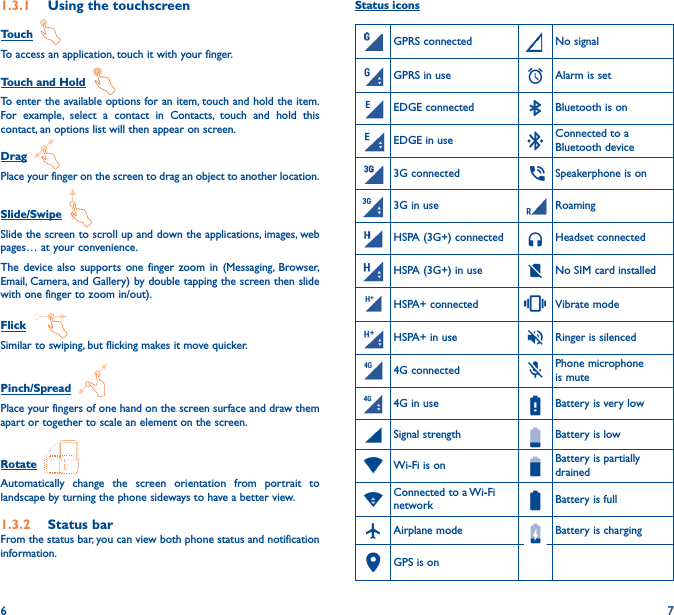 6 71�3�1  Using the touchscreenTouch  To access an application, touch it with your finger.Touch and Hold  To enter the available options for an item, touch and hold the item. For example, select a contact in Contacts, touch and hold this contact, an options list will then appear on screen.Drag  Place your finger on the screen to drag an object to another location.Slide/Swipe  Slide the screen to scroll up and down the applications, images, web pages… at your convenience.The device also supports one finger zoom in (Messaging, Browser, Email, Camera, and Gallery) by double tapping the screen then slide with one finger to zoom in/out).Flick  Similar to swiping, but flicking makes it move quicker.Pinch/Spread  Place your fingers of one hand on the screen surface and draw them apart or together to scale an element on the screen.Rotate  Automatically change the screen orientation from portrait to landscape by turning the phone sideways to have a better view.1�3�2  Status barFrom the status bar, you can view both phone status and notification information. Status iconsGPRS connected No signalGPRS in use Alarm is setEDGE connected Bluetooth is onEDGE in use Connected to a Bluetooth device3G connected  Speakerphone is on3G in use RoamingHSPA (3G+) connected Headset connectedHSPA (3G+) in use No SIM card installedHSPA+ connected Vibrate modeHSPA+ in use Ringer is silenced4G connected Phone microphone is mute4G in use Battery is very lowSignal strength Battery is lowWi-Fi is on Battery is partially drainedConnected to a Wi-Fi network Battery is fullAirplane mode Battery is chargingGPS is on