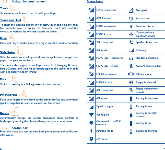6 71�3�1  Using the touchscreenTouch  To access an application, touch it with your finger.Touch and Hold  To enter the available options for an item, touch and hold the item. For example, select a contact in Contacts, touch and hold this contact, an options list will then appear on screen.Drag  Place your finger on the screen to drag an object to another location.Slide/Swipe  Slide the screen to scroll up and down the applications, images, web pages… at your convenience.The device also supports one finger zoom in (Messaging, Browser, Email, Camera, and Gallery) by double tapping the screen then slide with one finger to zoom in/out).Flick  Similar to swiping, but flicking makes it move quicker.Pinch/Spread  Place your fingers of one hand on the screen surface and draw them apart or together to scale an element on the screen.Rotate  Automatically change the screen orientation from portrait to landscape by turning the phone sideways to have a better view.1�3�2  Status barFrom the status bar, you can view both phone status and notification information. Status iconsGPRS connected No signalGPRS in use Alarm is setEDGE connected Bluetooth is onEDGE in use Connected to a Bluetooth device3G connected  Speakerphone is on3G in use RoamingHSPA (3G+) connected Headset connectedHSPA (3G+) in use No SIM card installedHSPA+ connected Vibrate modeHSPA+ in use Ringer is silenced4G connected Phone microphone is mute4G in use Battery is very lowSignal strength Battery is lowWi-Fi is on Battery is partially drainedConnected to a Wi-Fi network Battery is fullAirplane mode Battery is chargingGPS is on