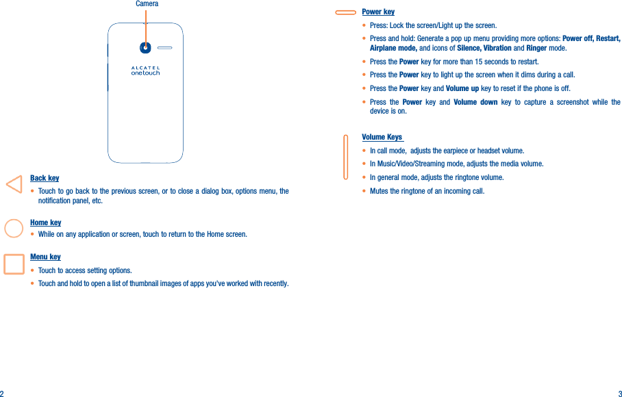 2 3CameraBack key• Touch to go back to the previous screen, or to close a dialog box, options menu, the notification panel, etc.Home key• While on any application or screen, touch to return to the Home screen.Menu key• Touch to access setting options.• Touch and hold to open a list of thumbnail images of apps you&apos;ve worked with recently. Power key• Press: Lock the screen/Light up the screen.• Press and hold: Generate a pop up menu providing more options: Power off, Restart, Airplane mode, and icons of Silence, Vibration and Ringer mode.• Press the Power key for more than 15 seconds to restart.• Press the Power key to light up the screen when it dims during a call.• Press the Power key and Volume up key to reset if the phone is off.• Press the Power key and Volume down key to capture a screenshot while the device is on.Volume Keys • In call mode,  adjusts the earpiece or headset volume.• In Music/Video/Streaming mode, adjusts the media volume.• In general mode, adjusts the ringtone volume.• Mutes the ringtone of an incoming call.