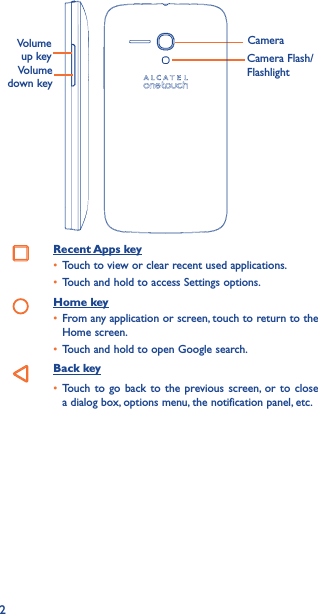 2CameraCamera Flash/FlashlightVolume down keyVolume up keyRecent Apps key• Touch to view or clear recent used applications.• Touch and hold to access Settings options.Home key• From any application or screen, touch to return to the Home screen.• Touch and hold to open Google search.Back key• Touch to go back to the previous screen, or to close a dialog box, options menu, the notification panel, etc.