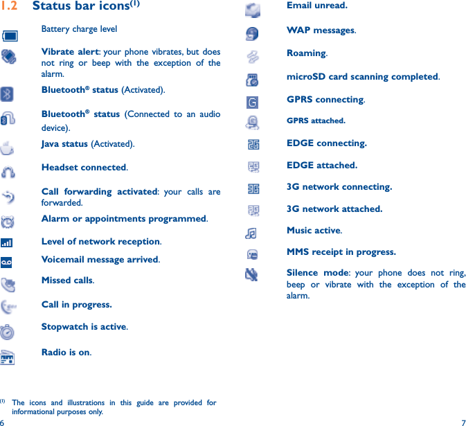 6 7Email unread�WAP messages.Roaming.microSD card scanning completed.GPRS connecting.GPRS attached�EDGE connecting� EDGE attached�3G network connecting�3G network attached�Music active.MMS receipt in progress�Silence mode: your phone does not ring, beep or vibrate with the exception of the alarm.1�2  Status bar icons(1)Battery charge levelVibrate alert: your phone vibrates, but does not ring or beep with the exception of the alarm.Bluetooth® status (Activated). Bluetooth® status (Connected to an audio device).Java status (Activated).Headset connected. Call forwarding activated: your calls are forwarded. Alarm or appointments programmed.Level of network reception. Voicemail message arrived. Missed calls. Call in progress�Stopwatch is active.Radio is on.(1) The icons and illustrations in this guide are provided for informational purposes only.