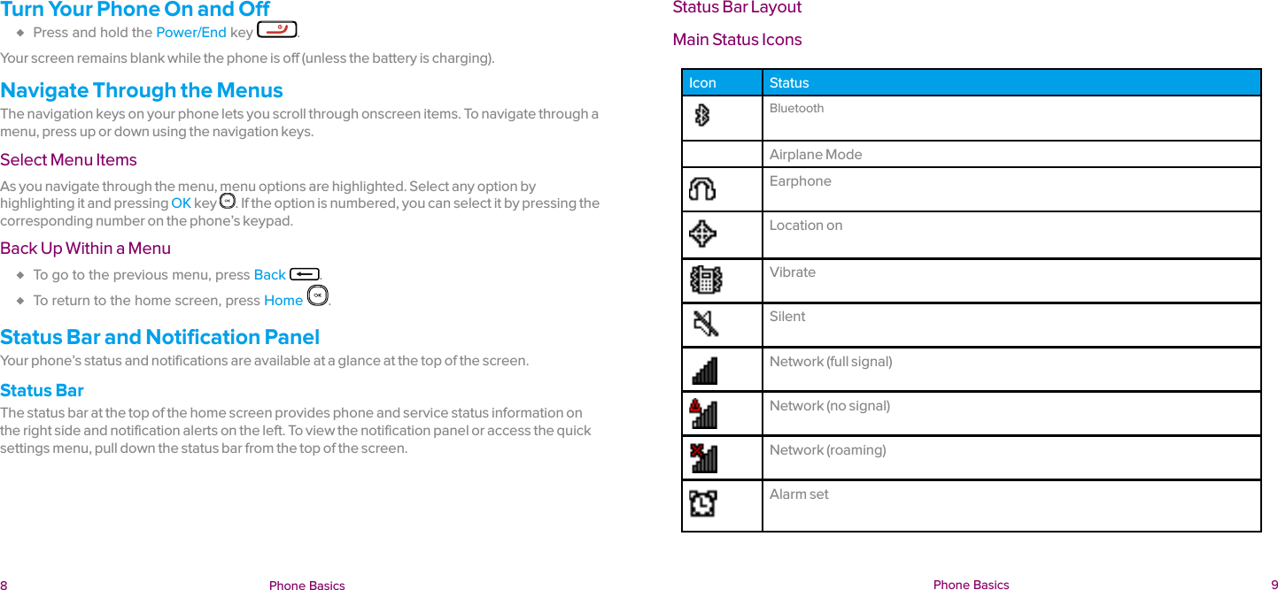  8 Phone Basics  Phone Basics  9Turn Your Phone On and Off ♦ Press and hold the Power/End key  .Your screen remains blank while the phone is off (unless the battery is charging).Navigate Through the MenusThe navigation keys on your phone lets you scroll through onscreen items. To navigate through a menu, press up or down using the navigation keys.Select Menu ItemsAs you navigate through the menu, menu options are highlighted. Select any option by highlighting it and pressing OK key . If the option is numbered, you can select it by pressing the corresponding number on the phone’s keypad.Back Up Within a Menu ♦ To go to the previous menu, press Back  . ♦ To return to the home screen, press Home .Status Bar and Notification PanelYour phone’s status and notifications are available at a glance at the top of the screen.Status BarThe status bar at the top of the home screen provides phone and service status information on the right side and notification alerts on the left. To view the notification panel or access the quick settings menu, pull down the status bar from the top of the screen.Status Bar LayoutMain Status IconsIcon StatusBluetoothAirplane ModeEarphoneLocation onVibrateSilentNetwork (full signal)Network (no signal)Network (roaming)Alarm set