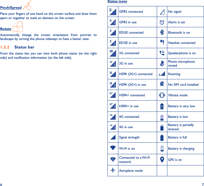 6 7Pinch/Spread Place your fingers of one hand on the screen surface and draw them apart or together to scale an element on the screen.Rotate Automatically change the screen orientation from portrait to landscape by turning the phone sideways to have a better view.1�3�2  Status barFrom the status bar, you can view both phone status (to the right side) and notification information (to the left side). Status iconsGPRS connected No signalGPRS in use Alarm is setEDGE connected Bluetooth is onEDGE in use Headset connected3G connected Speakerphone is on3G in use Phone microphone mutedHSPA (3G+) connected RoamingHSPA (3G+) in use No SIM card installedHSPA+ connected Vibrate modeHSPA+ in use Battery is very low4G connected Battery is low4G in use Battery is partially drainedSignal strength Battery is fullWi-Fi is on Battery is chargingConnected to a Wi-Fi network GPS is onAeroplane mode