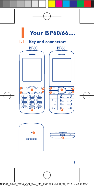 31  Your  BP60/66 ....1.1  Key and connectors BP60  BP6612345678123456IP4747_BP60_BP66_QG_Eng_US_131228.indd   312/28/2013   4:47:11 PM