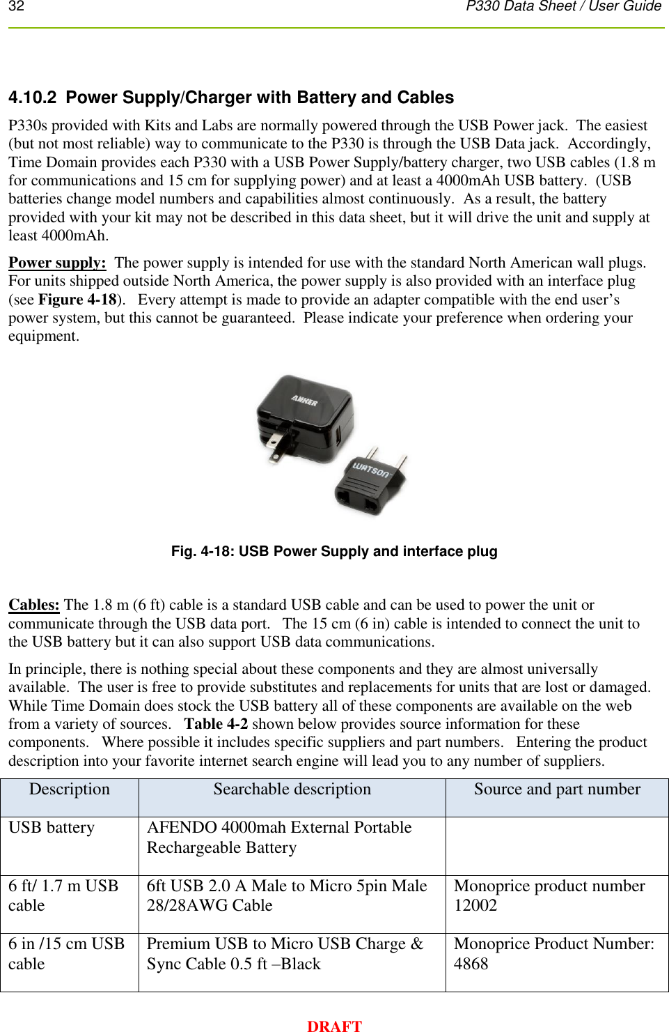 32      P330 Data Sheet / User Guide  DRAFT  4.10.2  Power Supply/Charger with Battery and Cables P330s provided with Kits and Labs are normally powered through the USB Power jack.  The easiest (but not most reliable) way to communicate to the P330 is through the USB Data jack.  Accordingly,  Time Domain provides each P330 with a USB Power Supply/battery charger, two USB cables (1.8 m for communications and 15 cm for supplying power) and at least a 4000mAh USB battery.  (USB batteries change model numbers and capabilities almost continuously.  As a result, the battery provided with your kit may not be described in this data sheet, but it will drive the unit and supply at least 4000mAh.   Power supply:  The power supply is intended for use with the standard North American wall plugs.  For units shipped outside North America, the power supply is also provided with an interface plug (see Figure 4-18).   Every attempt is made to provide an adapter compatible with the end user’s power system, but this cannot be guaranteed.  Please indicate your preference when ordering your equipment.  Fig. 4-18: USB Power Supply and interface plug  Cables: The 1.8 m (6 ft) cable is a standard USB cable and can be used to power the unit or communicate through the USB data port.   The 15 cm (6 in) cable is intended to connect the unit to the USB battery but it can also support USB data communications. In principle, there is nothing special about these components and they are almost universally available.  The user is free to provide substitutes and replacements for units that are lost or damaged.  While Time Domain does stock the USB battery all of these components are available on the web from a variety of sources.   Table 4-2 shown below provides source information for these components.   Where possible it includes specific suppliers and part numbers.   Entering the product description into your favorite internet search engine will lead you to any number of suppliers. Description Searchable description Source and part number USB battery AFENDO 4000mah External Portable Rechargeable Battery  6 ft/ 1.7 m USB cable 6ft USB 2.0 A Male to Micro 5pin Male 28/28AWG Cable Monoprice product number 12002 6 in /15 cm USB cable Premium USB to Micro USB Charge &amp; Sync Cable 0.5 ft –Black Monoprice Product Number: 4868 