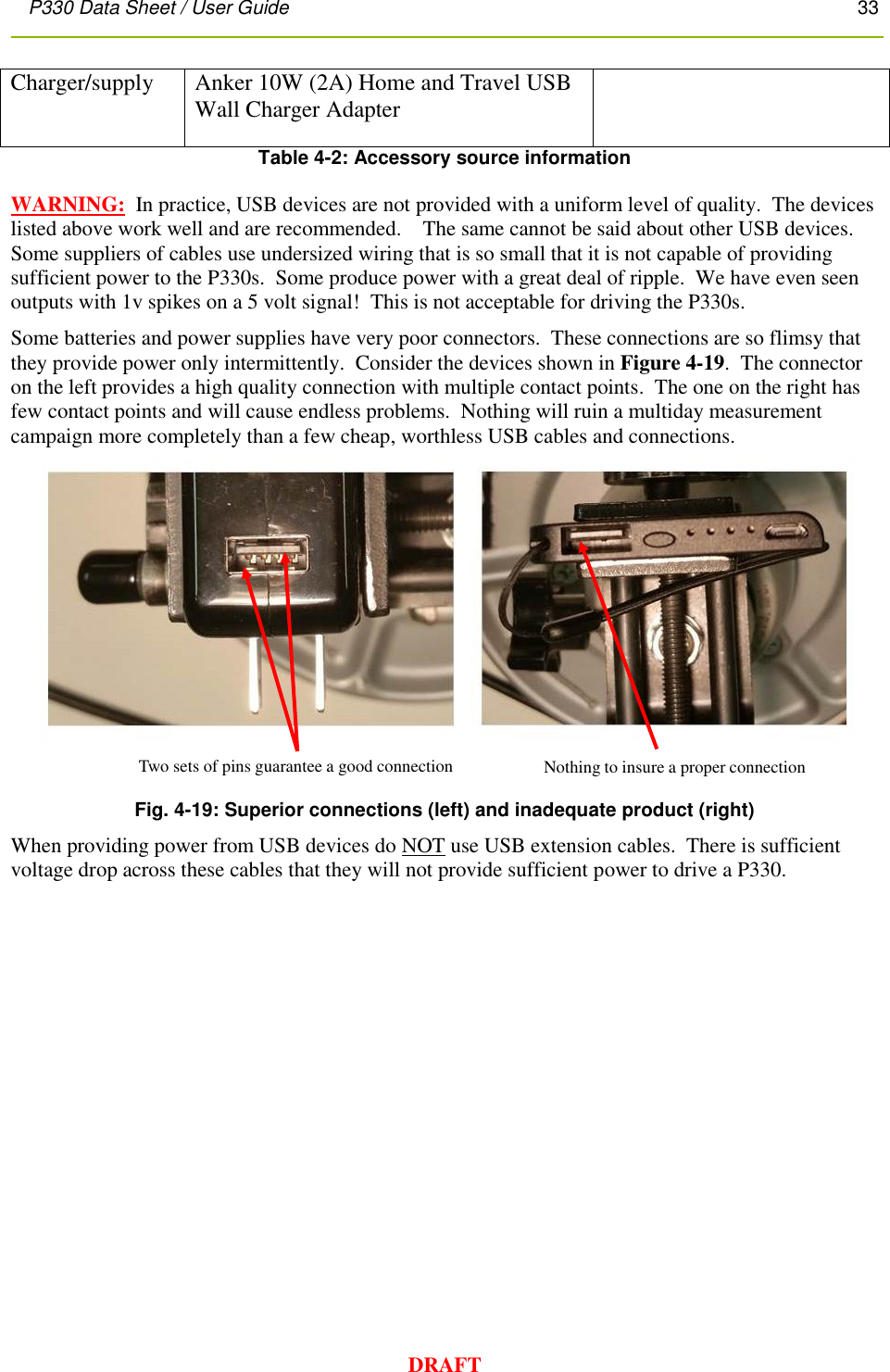 P330 Data Sheet / User Guide       33        DRAFT Charger/supply Anker 10W (2A) Home and Travel USB Wall Charger Adapter  Table 4-2: Accessory source information WARNING:  In practice, USB devices are not provided with a uniform level of quality.  The devices listed above work well and are recommended.    The same cannot be said about other USB devices.  Some suppliers of cables use undersized wiring that is so small that it is not capable of providing sufficient power to the P330s.  Some produce power with a great deal of ripple.  We have even seen outputs with 1v spikes on a 5 volt signal!  This is not acceptable for driving the P330s.   Some batteries and power supplies have very poor connectors.  These connections are so flimsy that they provide power only intermittently.  Consider the devices shown in Figure 4-19.  The connector on the left provides a high quality connection with multiple contact points.  The one on the right has few contact points and will cause endless problems.  Nothing will ruin a multiday measurement campaign more completely than a few cheap, worthless USB cables and connections.   Fig. 4-19: Superior connections (left) and inadequate product (right) When providing power from USB devices do NOT use USB extension cables.  There is sufficient voltage drop across these cables that they will not provide sufficient power to drive a P330.   Two sets of pins guarantee a good connection Nothing to insure a proper connection