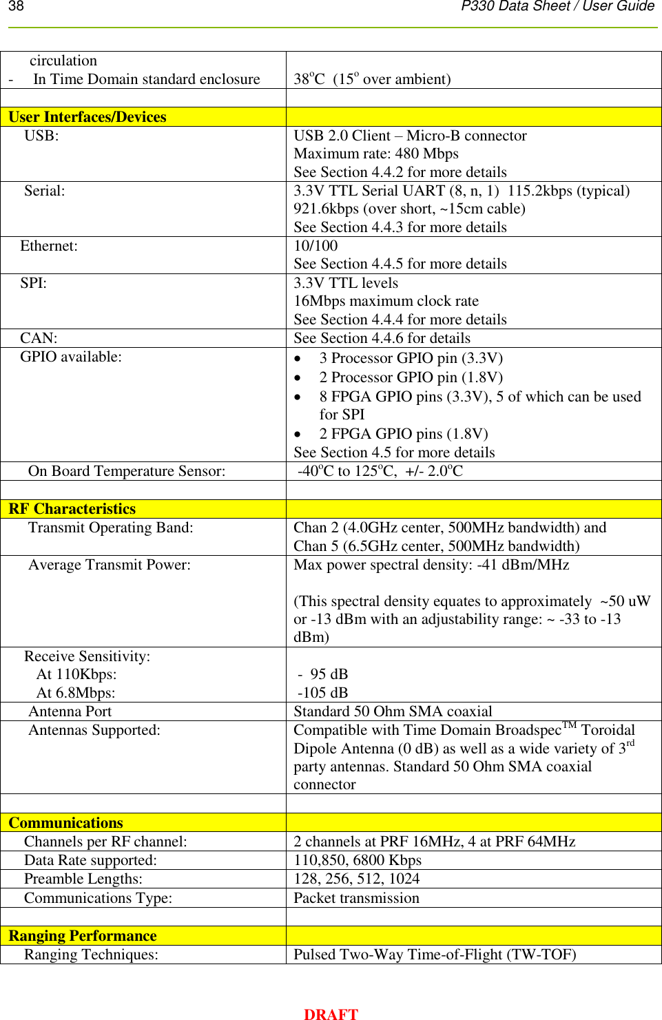 38      P330 Data Sheet / User Guide  DRAFT circulation -     In Time Domain standard enclosure  38oC  (15o over ambient)   User Interfaces/Devices      USB: USB 2.0 Client – Micro-B connector Maximum rate: 480 Mbps See Section 4.4.2 for more details     Serial: 3.3V TTL Serial UART (8, n, 1)  115.2kbps (typical) 921.6kbps (over short, ~15cm cable) See Section 4.4.3 for more details    Ethernet: 10/100 See Section 4.4.5 for more details    SPI:  3.3V TTL levels 16Mbps maximum clock rate See Section 4.4.4 for more details    CAN: See Section 4.4.6 for details    GPIO available:  3 Processor GPIO pin (3.3V)  2 Processor GPIO pin (1.8V)  8 FPGA GPIO pins (3.3V), 5 of which can be used for SPI  2 FPGA GPIO pins (1.8V) See Section 4.5 for more details      On Board Temperature Sensor:  -40oC to 125oC,  +/- 2.0oC   RF Characteristics       Transmit Operating Band: Chan 2 (4.0GHz center, 500MHz bandwidth) and      Chan 5 (6.5GHz center, 500MHz bandwidth)      Average Transmit Power:       Max power spectral density: -41 dBm/MHz  (This spectral density equates to approximately  ~50 uW or -13 dBm with an adjustability range: ~ -33 to -13 dBm)     Receive Sensitivity:            At 110Kbps:        At 6.8Mbps:   -  95 dB  -105 dB       Antenna Port Standard 50 Ohm SMA coaxial       Antennas Supported:      Compatible with Time Domain BroadspecTM Toroidal Dipole Antenna (0 dB) as well as a wide variety of 3rd party antennas. Standard 50 Ohm SMA coaxial connector   Communications      Channels per RF channel: 2 channels at PRF 16MHz, 4 at PRF 64MHz     Data Rate supported: 110,850, 6800 Kbps     Preamble Lengths: 128, 256, 512, 1024     Communications Type:     Packet transmission   Ranging Performance      Ranging Techniques: Pulsed Two-Way Time-of-Flight (TW-TOF)  