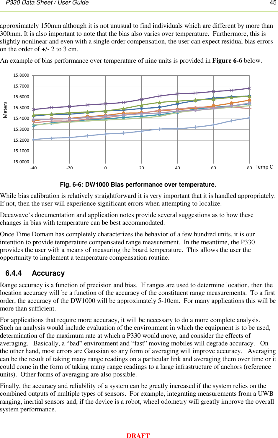 P330 Data Sheet / User Guide       45        DRAFT approximately 150mm although it is not unusual to find individuals which are different by more than 300mm. It is also important to note that the bias also varies over temperature.  Furthermore, this is slightly nonlinear and even with a single order compensation, the user can expect residual bias errors on the order of +/- 2 to 3 cm. An example of bias performance over temperature of nine units is provided in Figure 6-6 below.  Fig. 6-6: DW1000 Bias performance over temperature. While bias calibration is relatively straightforward it is very important that it is handled appropriately.  If not, then the user will experience significant errors when attempting to localize. Decawave’s documentation and application notes provide several suggestions as to how these changes in bias with temperature can be best accommodated. Once Time Domain has completely characterizes the behavior of a few hundred units, it is our intention to provide temperature compensated range measurement.  In the meantime, the P330 provides the user with a means of measuring the board temperature.  This allows the user the opportunity to implement a temperature compensation routine.    6.4.4    Accuracy Range accuracy is a function of precision and bias.  If ranges are used to determine location, then the location accuracy will be a function of the accuracy of the constituent range measurements.  To a first order, the accuracy of the DW1000 will be approximately 5-10cm.  For many applications this will be more than sufficient. For applications that require more accuracy, it will be necessary to do a more complete analysis.  Such an analysis would include evaluation of the environment in which the equipment is to be used, determination of the maximum rate at which a P330 would move, and consider the effects of averaging.   Basically, a “bad” environment and “fast” moving mobiles will degrade accuracy.   On the other hand, most errors are Gaussian so any form of averaging will improve accuracy.   Averaging can be the result of taking many range readings on a particular link and averaging them over time or it could come in the form of taking many range readings to a large infrastructure of anchors (reference units).  Other forms of averaging are also possible. Finally, the accuracy and reliability of a system can be greatly increased if the system relies on the combined outputs of multiple types of sensors.  For example, integrating measurements from a UWB ranging, inertial sensors and, if the device is a robot, wheel odometry will greatly improve the overall system performance.  15.000015.100015.200015.300015.400015.500015.600015.700015.8000-40 -20 0 20 40 60 80MetersTemp C