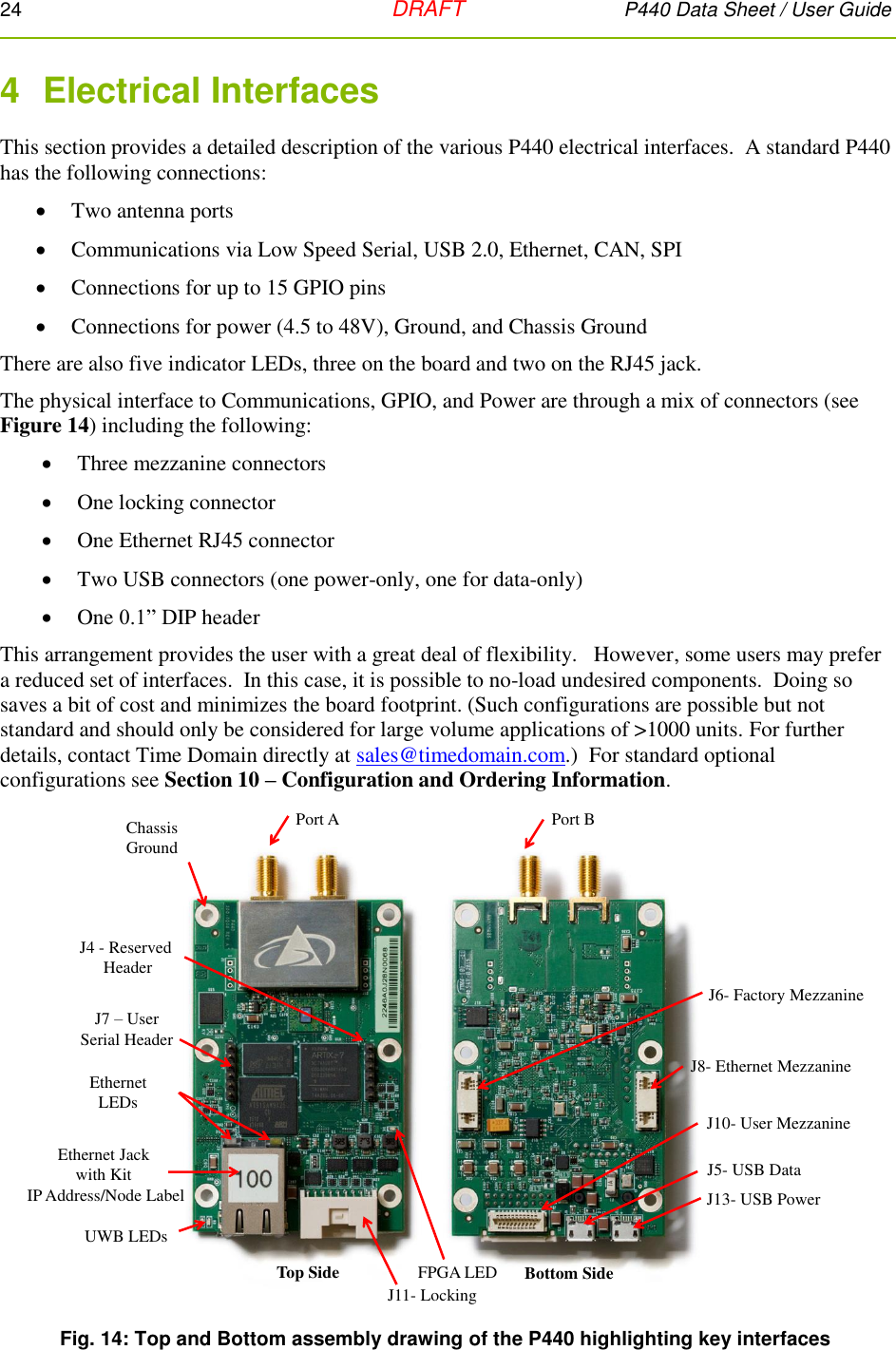 24   DRAFT P440 Data Sheet / User Guide  4  Electrical Interfaces This section provides a detailed description of the various P440 electrical interfaces.  A standard P440 has the following connections:  Two antenna ports  Communications via Low Speed Serial, USB 2.0, Ethernet, CAN, SPI  Connections for up to 15 GPIO pins   Connections for power (4.5 to 48V), Ground, and Chassis Ground There are also five indicator LEDs, three on the board and two on the RJ45 jack. The physical interface to Communications, GPIO, and Power are through a mix of connectors (see Figure 14) including the following:  Three mezzanine connectors  One locking connector  One Ethernet RJ45 connector  Two USB connectors (one power-only, one for data-only)  One 0.1” DIP header This arrangement provides the user with a great deal of flexibility.   However, some users may prefer a reduced set of interfaces.  In this case, it is possible to no-load undesired components.  Doing so saves a bit of cost and minimizes the board footprint. (Such configurations are possible but not standard and should only be considered for large volume applications of &gt;1000 units. For further details, contact Time Domain directly at sales@timedomain.com.)  For standard optional configurations see Section 10 – Configuration and Ordering Information.  Fig. 14: Top and Bottom assembly drawing of the P440 highlighting key interfaces Top Side Bottom SideChassis GroundJ11- LockingEthernet Jack with Kit IP Address/Node LabelJ10- User MezzanineJ13- USB Power J5- USB DataJ8- Ethernet MezzanineJ6- Factory MezzanineJ7 –User Serial HeaderJ4 - Reserved HeaderPort A Port BUWB LEDsFPGA LEDEthernet LEDs