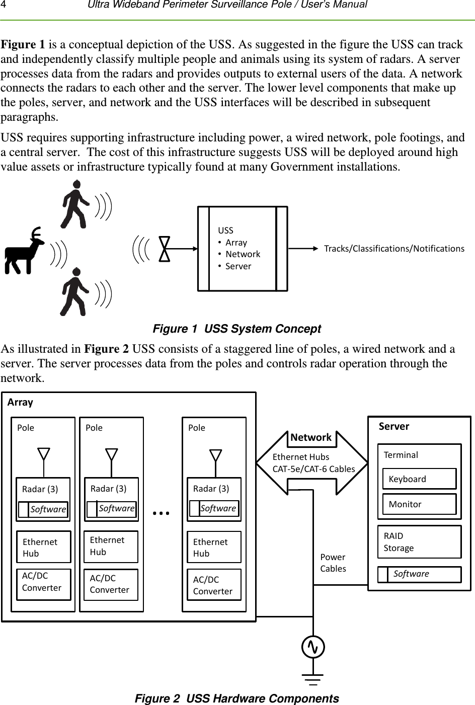 4   Ultra Wideband Perimeter Surveillance Pole / User’s Manual  Figure 1 is a conceptual depiction of the USS. As suggested in the figure the USS can track and independently classify multiple people and animals using its system of radars. A server processes data from the radars and provides outputs to external users of the data. A network connects the radars to each other and the server. The lower level components that make up the poles, server, and network and the USS interfaces will be described in subsequent paragraphs. USS requires supporting infrastructure including power, a wired network, pole footings, and a central server.  The cost of this infrastructure suggests USS will be deployed around high value assets or infrastructure typically found at many Government installations. USS•Array•Network•ServerTracks/Classifications/Notifications Figure 1  USS System Concept As illustrated in Figure 2 USS consists of a staggered line of poles, a wired network and a server. The server processes data from the poles and controls radar operation through the network. PoleArrayServerEthernetHubRadar (3)AC/DCConverterTerminalKeyboardMonitorRAIDStorageSoftwareEthernet HubsCAT-5e/CAT-6 CablesPowerCablesSoftwarePoleEthernetHubRadar (3)AC/DCConverterSoftwarePoleEthernetHubRadar (3)AC/DCConverterSoftware …Network Figure 2  USS Hardware Components 