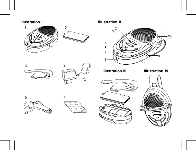 Illustration I Illustration IIIllustration III Illustration IV