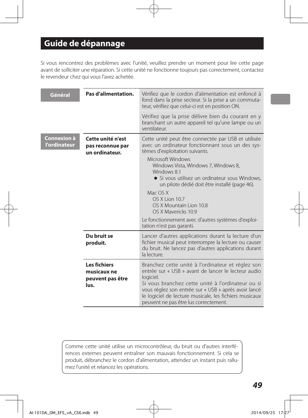 49Si vous rencontrez des problèmes avec l&apos;unité, veuillez prendre un moment pour lire cette page avant de solliciter une réparation. Si cette unité ne fonctionne toujours pas correctement, contactez le revendeur chez qui vous l&apos;avez achetée.Pas d’alimentation. Vérifiez que le cordon d&apos;alimentation est enfoncé à fond dans la prise secteur. Si la prise a un commuta-teur, vérifiez que celui-ci est en position ON.Vérifiez que la prise délivre bien du courant en y branchant un autre appareil tel qu&apos;une lampe ou un ventilateur.Cette unité n&apos;est pas reconnue par un ordinateur.Cette unité peut être connectée par USB et utilisée avec un ordinateur fonctionnant sous un des sys-tèmes d&apos;exploitation suivants.Microsoft WindowsWindows Vista, Windows 7, Windows 8, Windows 8.1 oSi vous utilisez un ordinateur sous Windows, un pilote dédié doit être installé (page 46).Mac OS XOS X Lion 10.7OS X Mountain Lion 10.8OS X Mavericks 10.9Le fonctionnement avec d&apos;autres systèmes d&apos;exploi-tation n&apos;est pas garanti.Du bruit se produit.Lancer d&apos;autres applications durant la lecture d&apos;un fichier musical peut interrompre la lecture ou causer du bruit. Ne lancez pas d&apos;autres applications durant la lecture.Les fichiers musicaux ne peuvent pas être lus.Branchez cette unité à l&apos;ordinateur et réglez son entrée sur «USB» avant de lancer le lecteur audio logiciel.Si vous branchez cette unité à l&apos;ordinateur ou si vous réglez son entrée sur «USB» après avoir lancé le logiciel de lecture musicale, les fichiers musicaux peuvent ne pas être lus correctement.GénéralConnexion à l&apos;ordinateurComme cette unité utilise un microcontrôleur, du bruit ou d&apos;autres interfé-rences externes peuvent entraîner son mauvais fonctionnement. Si cela se produit, débranchez le cordon d&apos;alimentation, attendez un instant puis rallu-mez l&apos;unité et relancez les opérations.Guide de dépannageAI-101DA_OM_EFS_vA_CS6.indb   49 2014/09/25   17:27