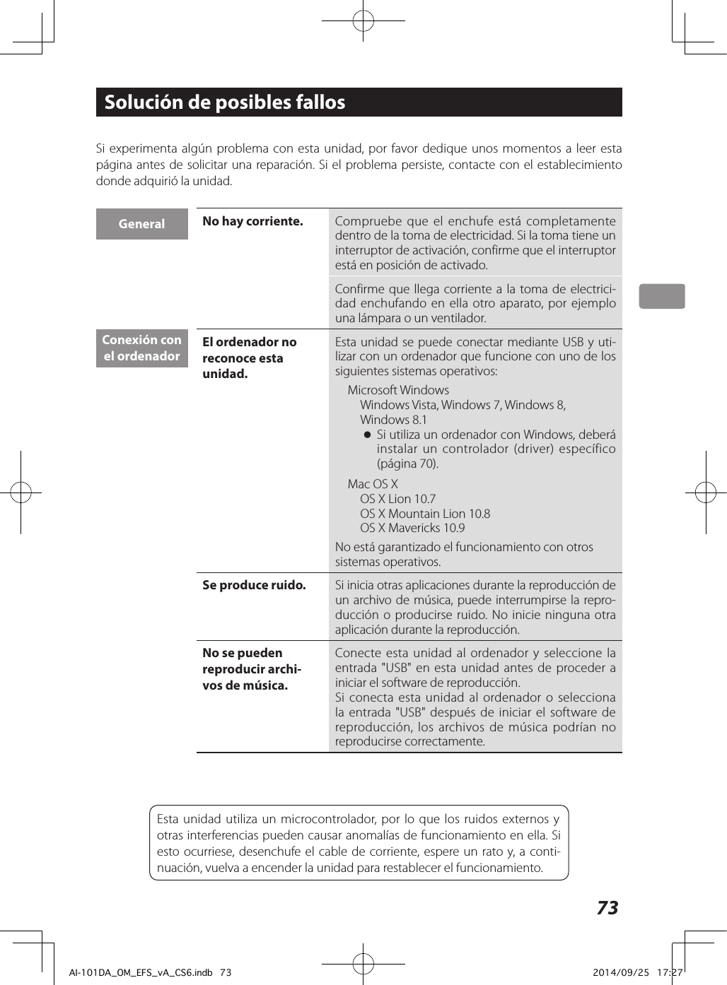 73Si experimenta algún problema con esta unidad, por favor dedique unos momentos a leer esta página antes de solicitar una reparación. Si el problema persiste, contacte con el establecimiento donde adquirió la unidad.No hay corriente. Compruebe que el enchufe está completamente dentro de la toma de electricidad. Si la toma tiene un interruptor de activación, confirme que el interruptor está en posición de activado.Confirme que llega corriente a la toma de electrici-dad enchufando en ella otro aparato, por ejemplo una lámpara o un ventilador.El ordenador no reconoce esta unidad.Esta unidad se puede conectar mediante USB y uti-lizar con un ordenador que funcione con uno de los siguientes sistemas operativos:Microsoft WindowsWindows Vista, Windows 7, Windows 8, Windows 8.1 oSi utiliza un ordenador con Windows, deberá instalar un controlador (driver) específico (página 70).Mac OS XOS X Lion 10.7OS X Mountain Lion 10.8OS X Mavericks 10.9No está garantizado el funcionamiento con otros sistemas operativos.Se produce ruido. Si inicia otras aplicaciones durante la reproducción de un archivo de música, puede interrumpirse la repro-ducción o producirse ruido. No inicie ninguna otra aplicación durante la reproducción.No se pueden reproducir archi-vos de música.Conecte esta unidad al ordenador y seleccione la entrada &quot;USB&quot; en esta unidad antes de proceder a iniciar el software de reproducción.Si conecta esta unidad al ordenador o selecciona la entrada &quot;USB&quot; después de iniciar el software de reproducción, los archivos de música podrían no reproducirse correctamente.GeneralConexión con el ordenadorEsta unidad utiliza un microcontrolador, por lo que los ruidos externos y otras interferencias pueden causar anomalías de funcionamiento en ella. Si esto ocurriese, desenchufe el cable de corriente, espere un rato y, a conti-nuación, vuelva a encender la unidad para restablecer el funcionamiento.Solución de posibles fallosAI-101DA_OM_EFS_vA_CS6.indb   73 2014/09/25   17:27